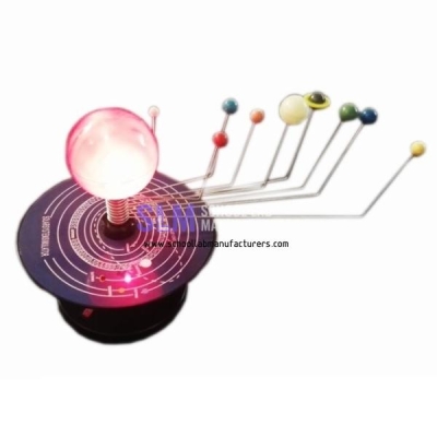 School Geography Globes