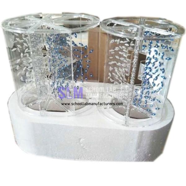 School Lab 3D Magnetic Field Demostrator