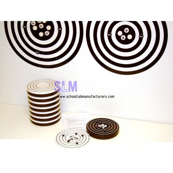 School Lab Atomic Structure Kit Demonstration Version