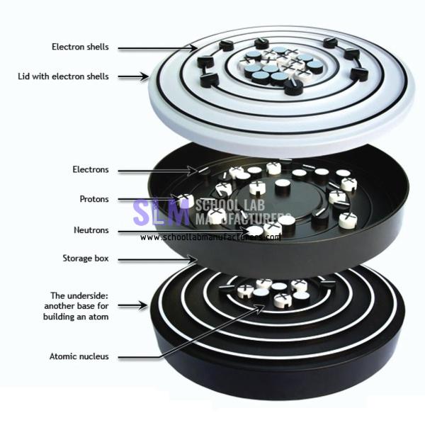 School Lab Atomic Structure Kit Student Version