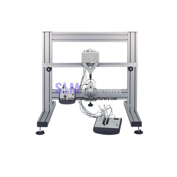 School Lab Bending Stress In a Beam with Data Acquisition
