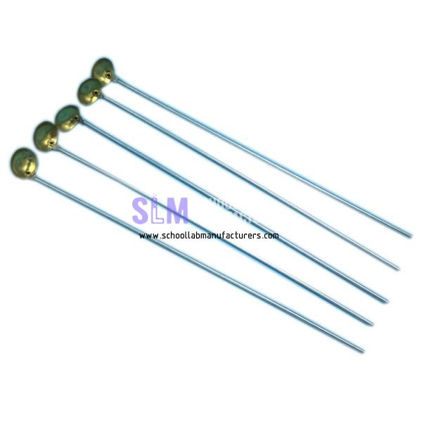 School Lab Burning Spoon