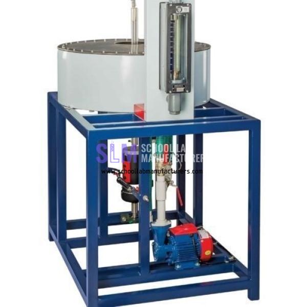 School Lab Corollis Component of Acceleration Apparatus