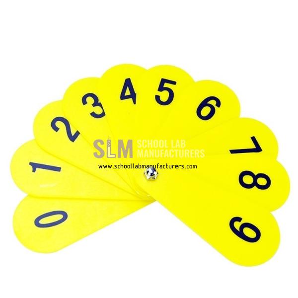 School Lab Counting Numbers Card