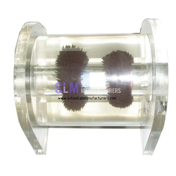 School Lab Demonstration 3D Magnetic Field Indicator