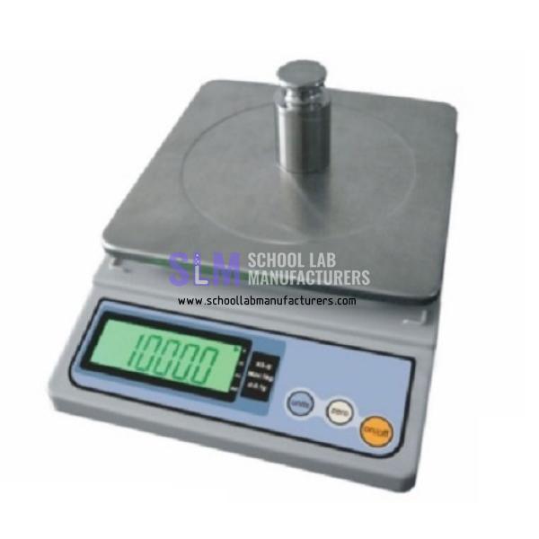 School Lab Economic Compact Balance