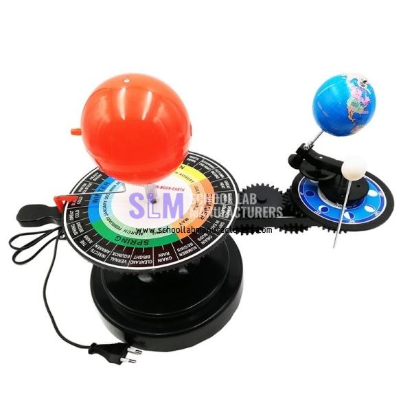 School Lab Electric Three Globes Model