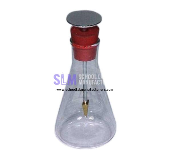 School Lab Electroscope in Flask Gold Leaf