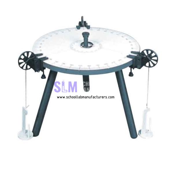 School Lab Force Table