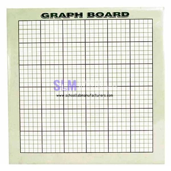School Lab Graph Board
