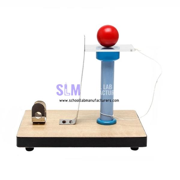 School Lab Inertia Apparatus