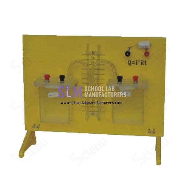 School Lab Joule Law Demonstrator