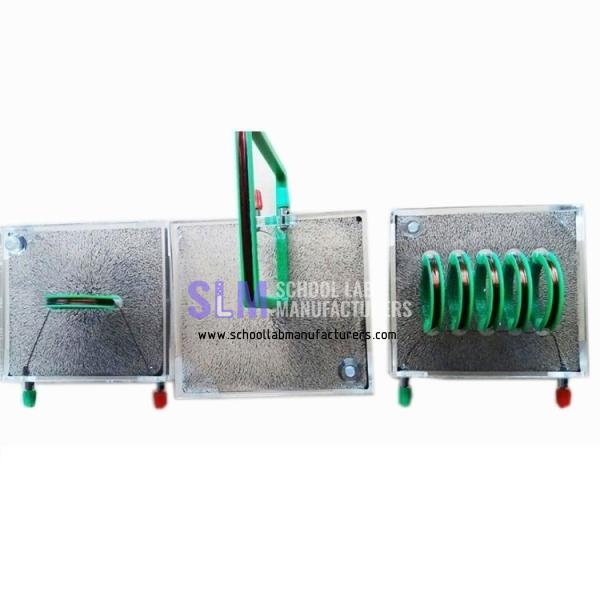 School Lab Magnetic Field of Current