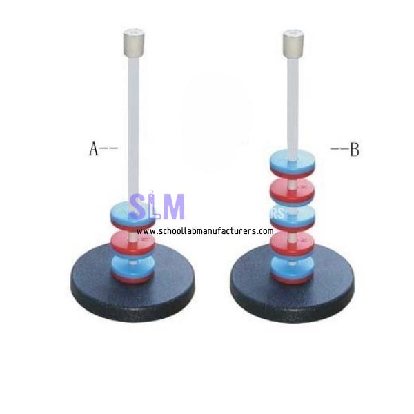 School Lab Magnetism Ring set