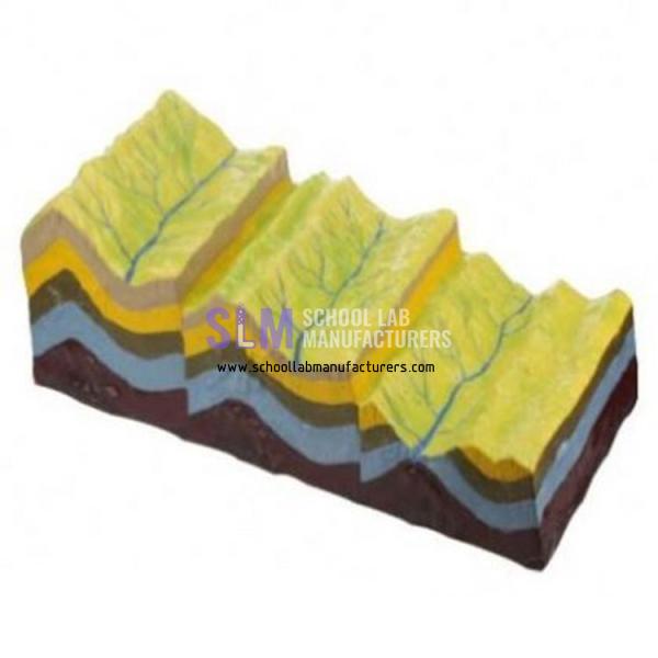 School Lab Model of Fold Structure