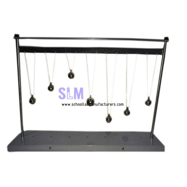 Pendulum Resonance Demonstrator