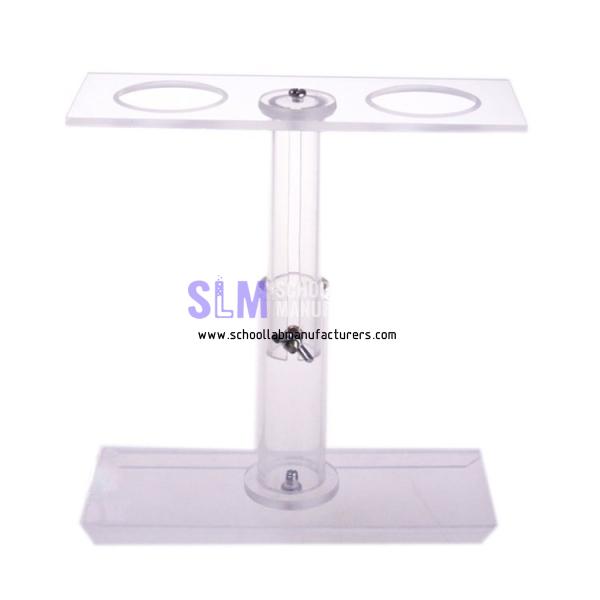 School Lab Plastic Funnel Stand