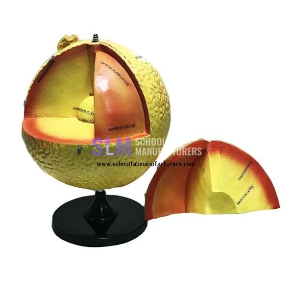School Lab Sun Globe Model