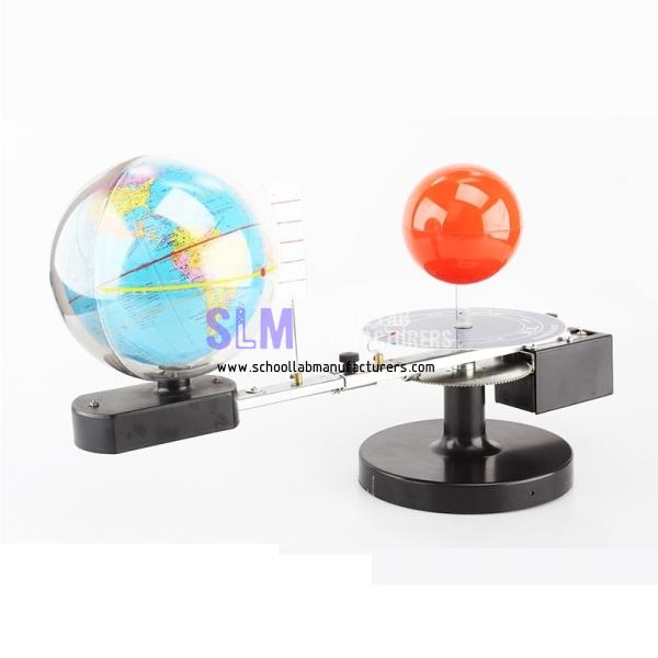 School Lab The Earth Movement Demonstrator